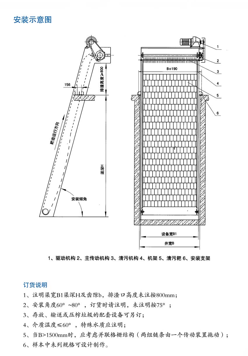 機械格栅安裝示意圖.jpg