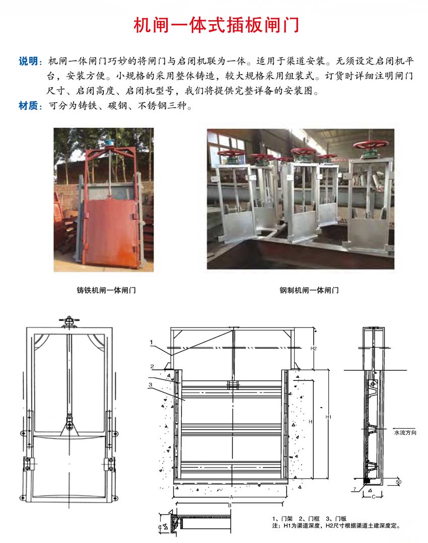 機閘一(yī)體(tǐ)式插闆閘門.jpg